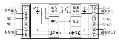 产品原理框图