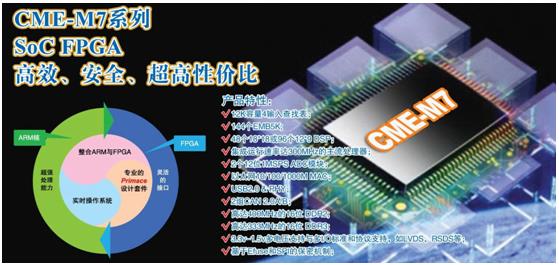 京微雅格发布国内最高性能FPGA CME-M7系列