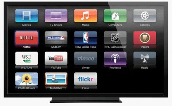 iTunes Extras登陆Apple TV  将支持iOS 8