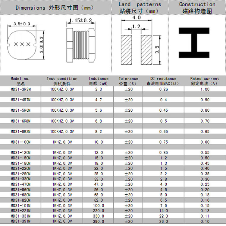 MD31功率电感