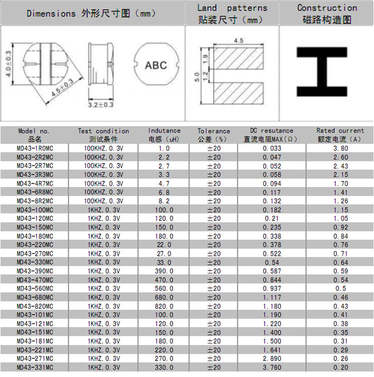 MD43功率电感