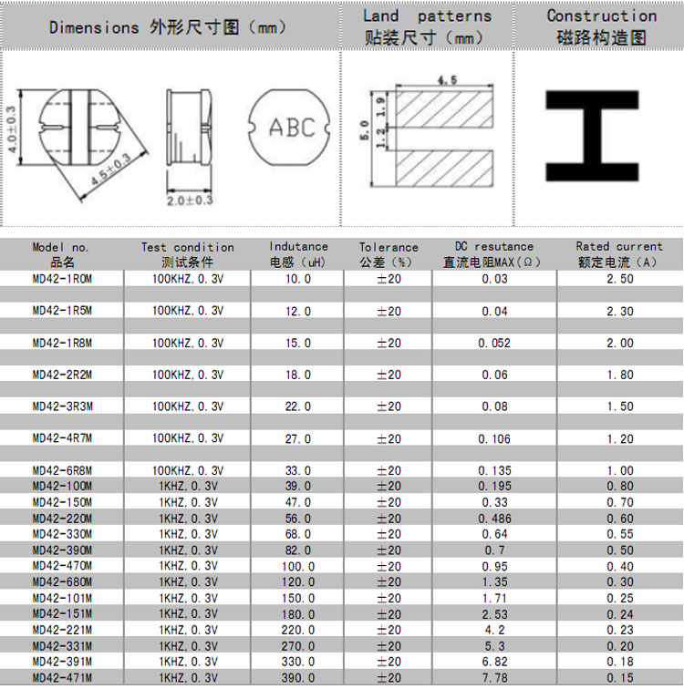 MD42功率电感