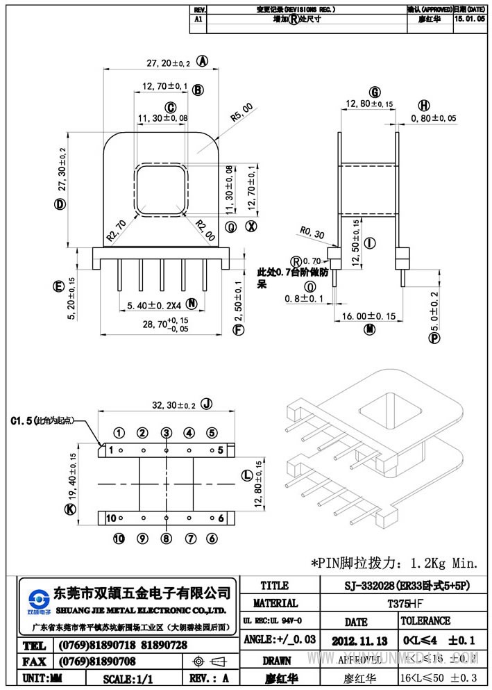 sj-332028(er33卧式5+5p)