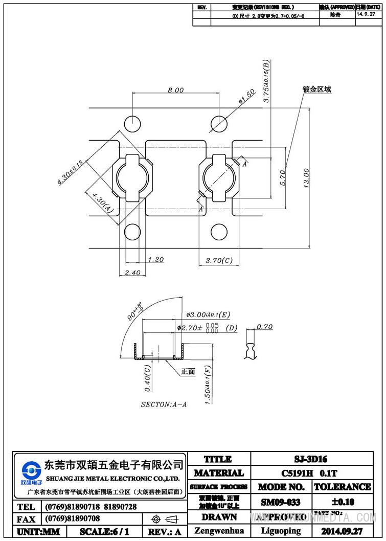 SJ-3D16-Model