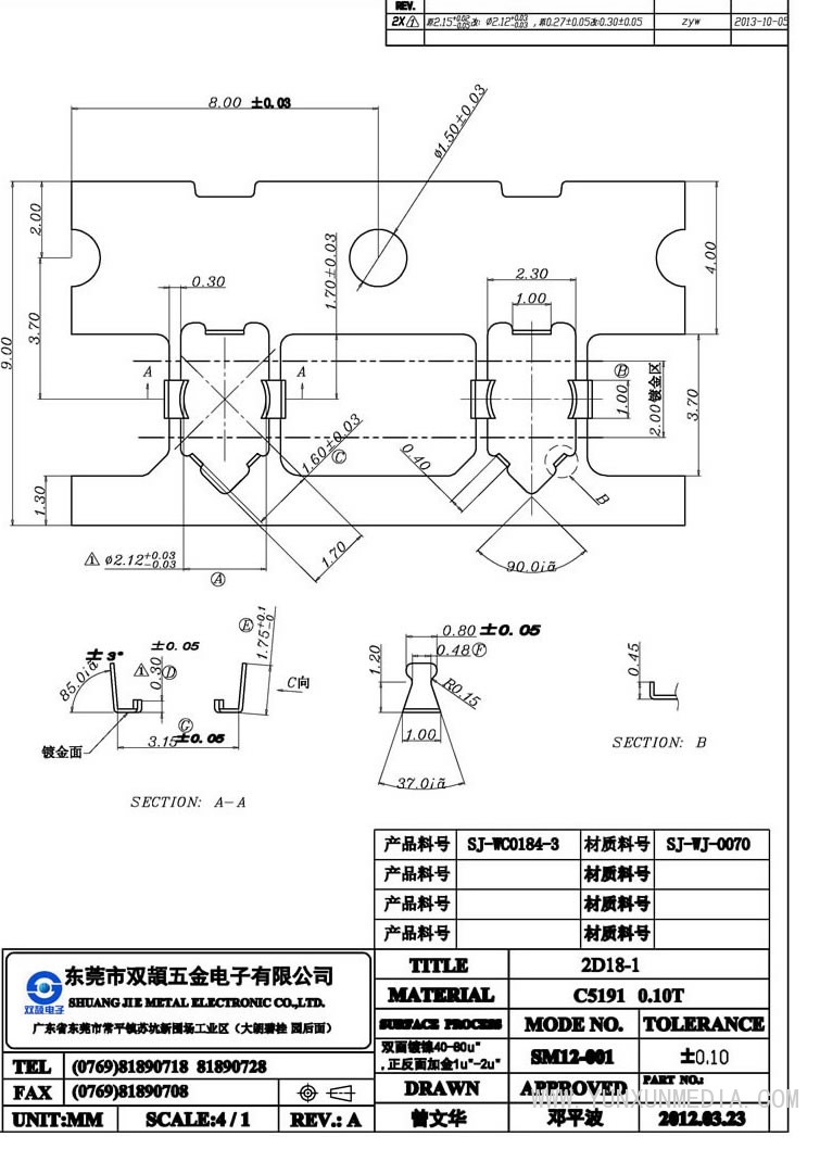 2D18-1-Model