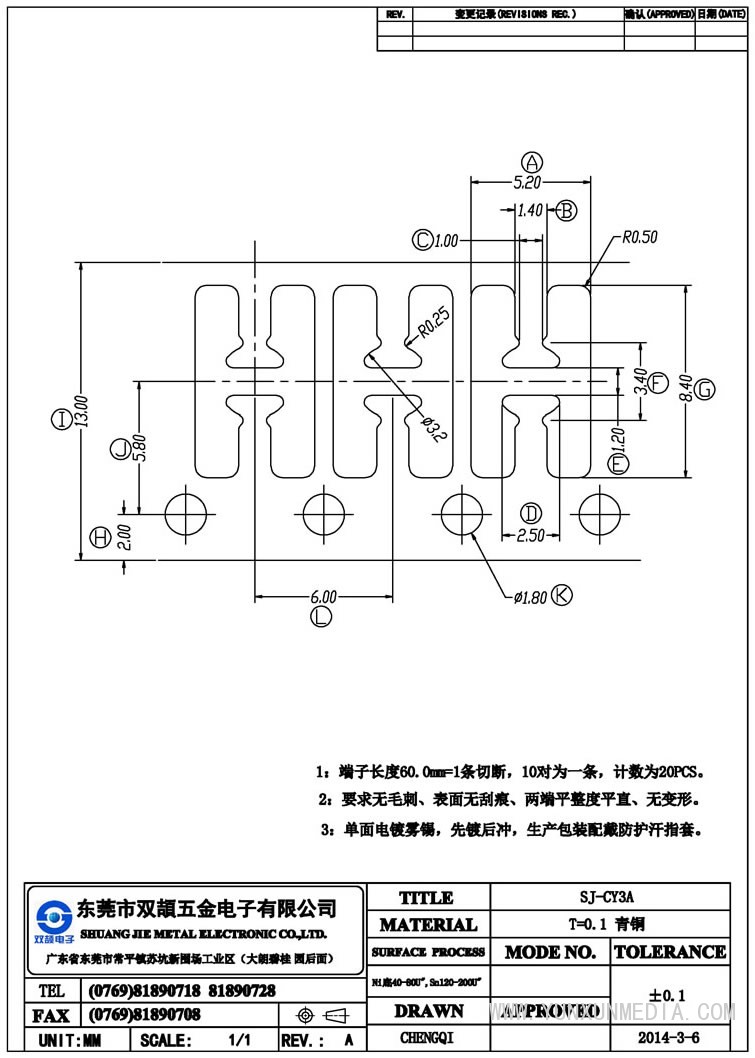 CY3A-Model