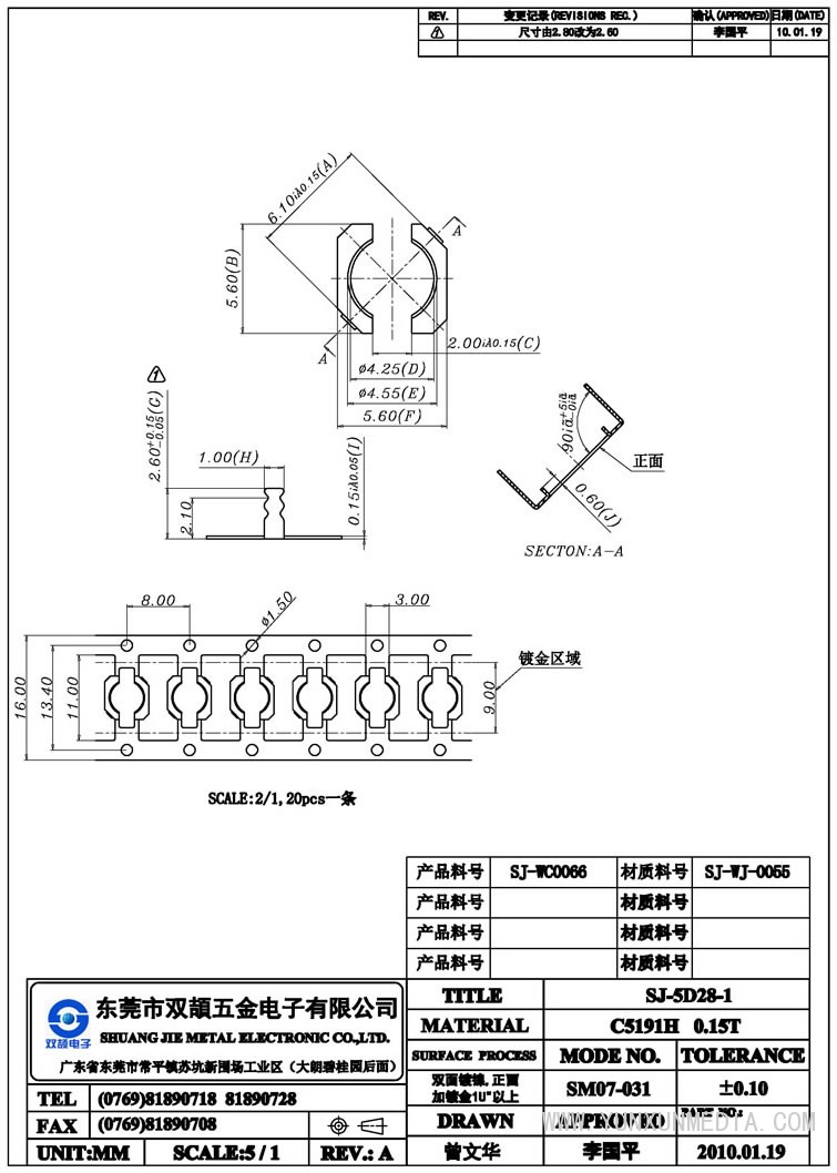 SJ-5D28-Model