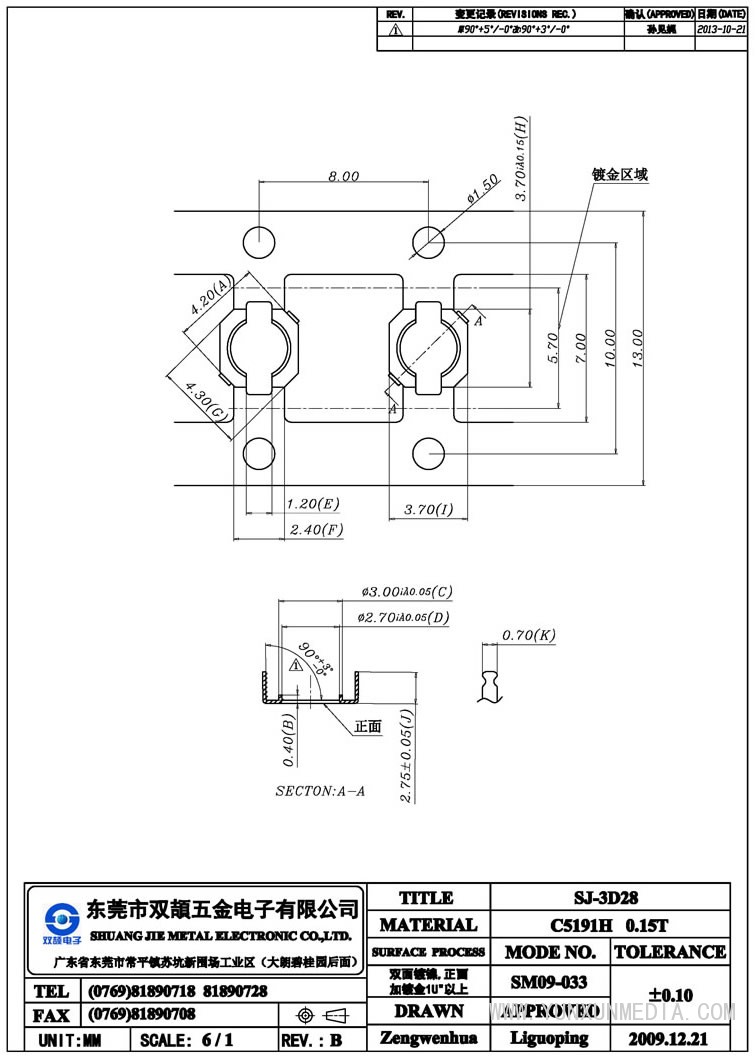 SJ-3D28-Model