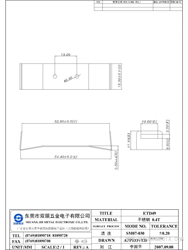 ETD49-Model