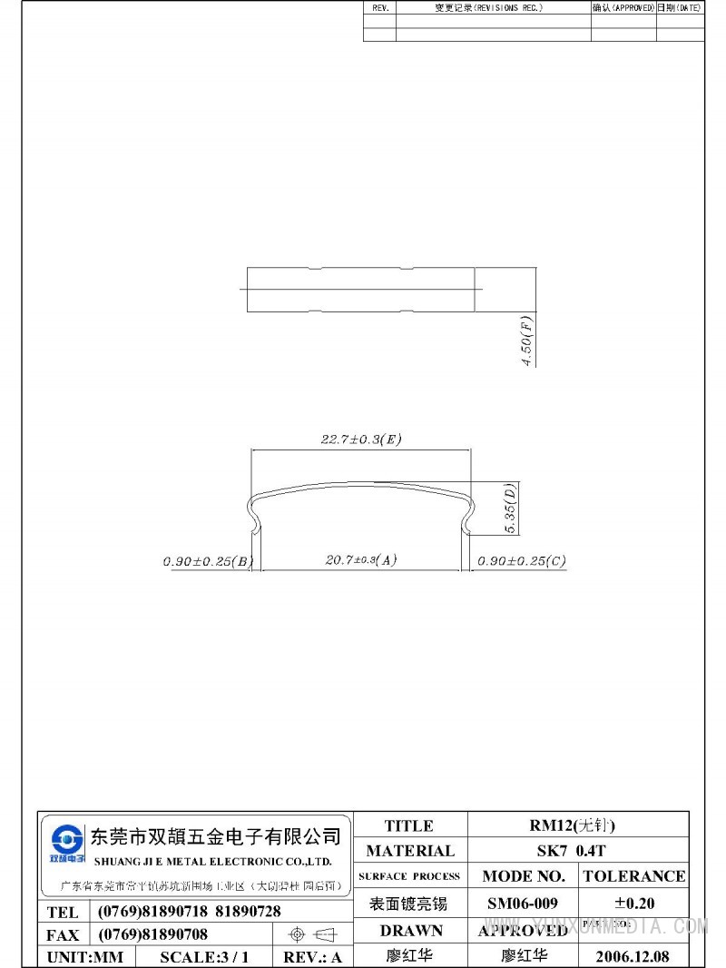 RM12(可立克专用）-Model