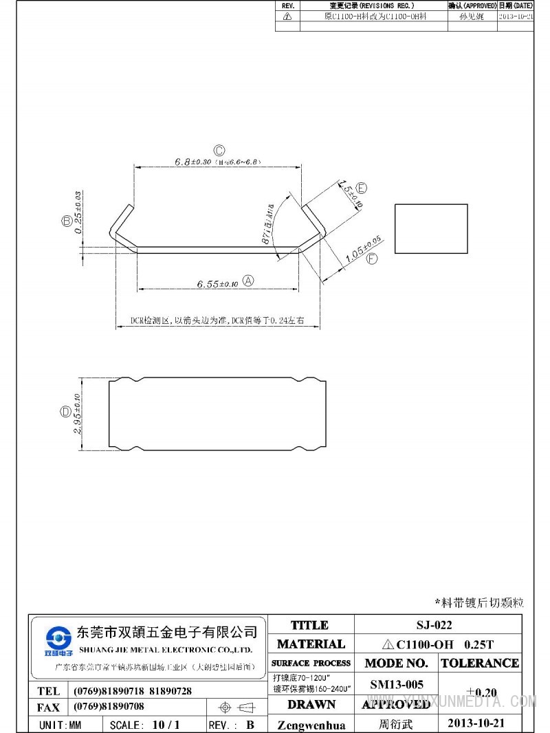 SJ-022-Model