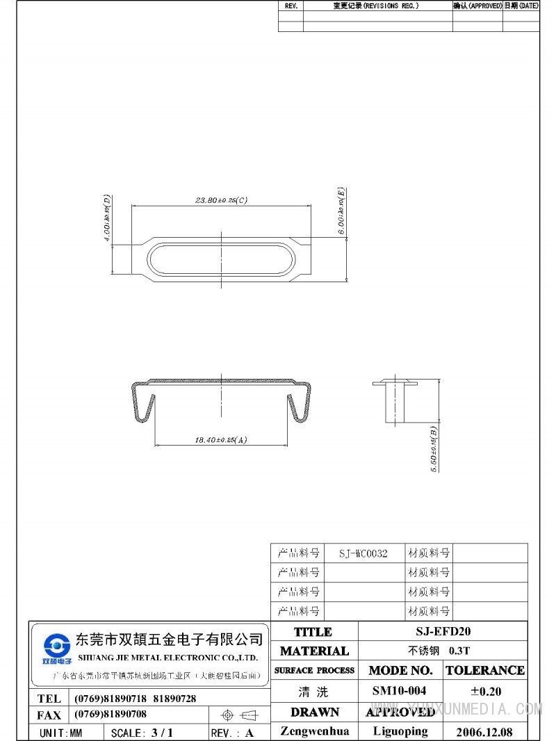 SJ-EFD20-Model