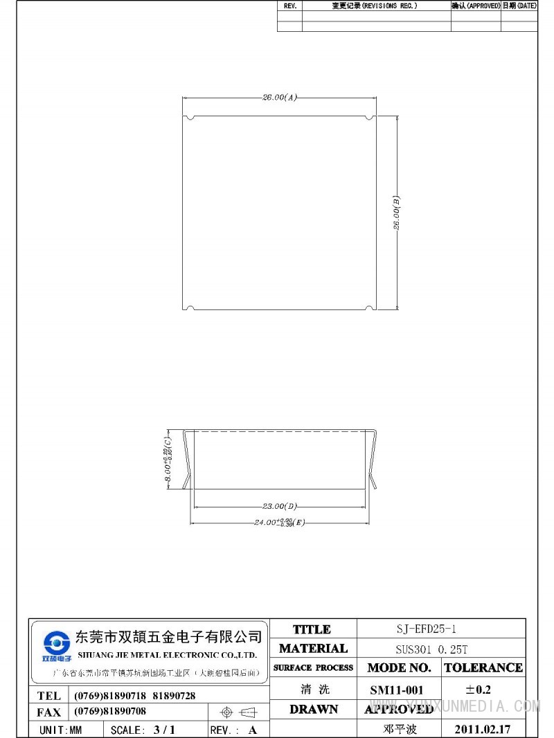 SJ-EFD25-1-Model