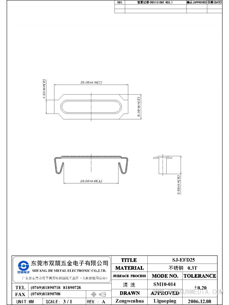 SJ-EFD25-Model