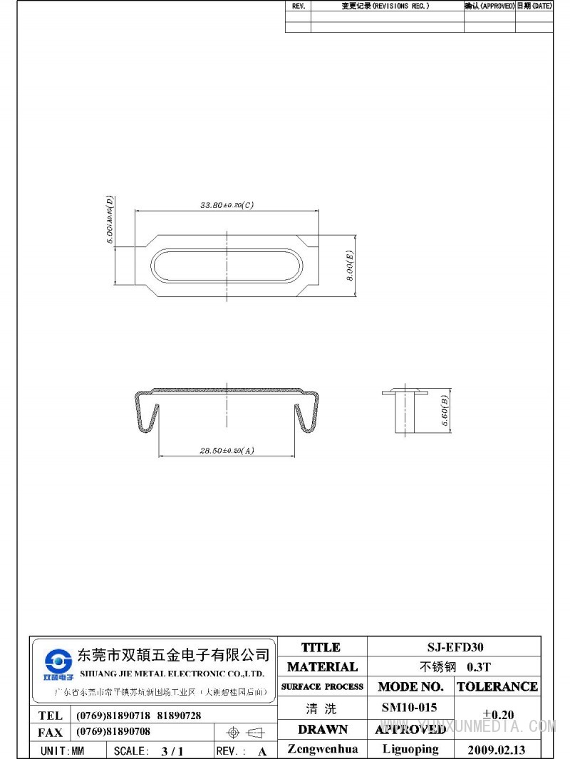 SJ-EFD30-Model