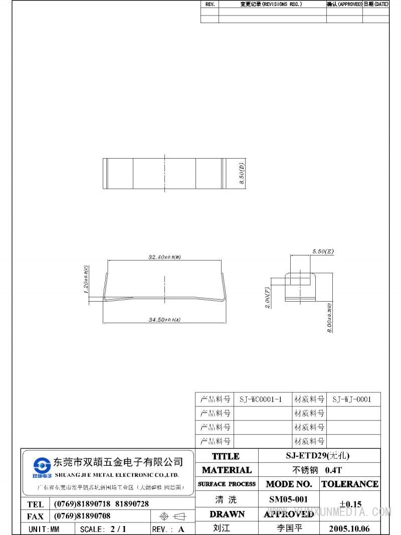 SJ-ETD29无孔-Model