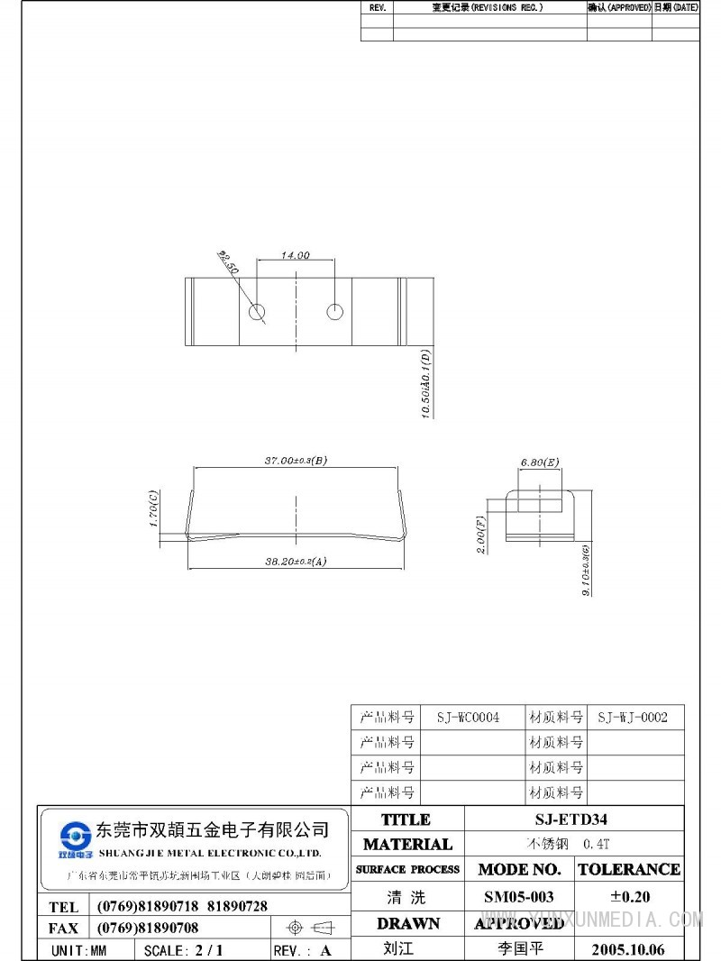 SJ-ETD34-Model