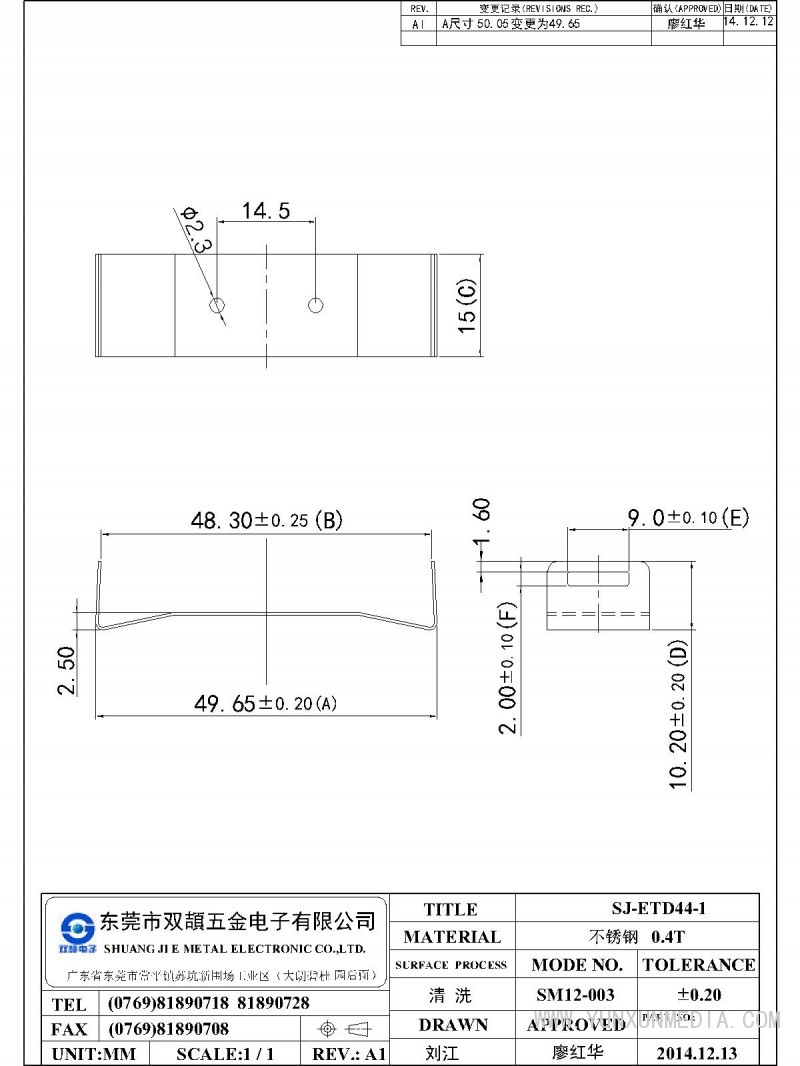 SJ-ETD44-1-Model