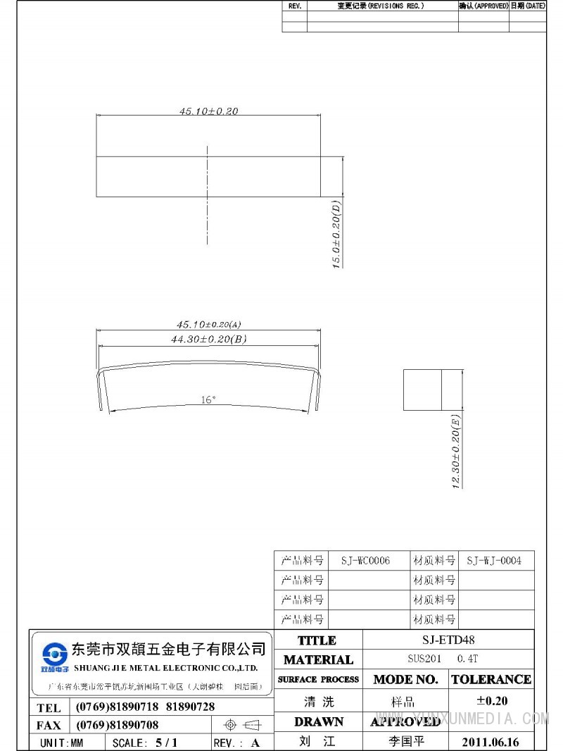 SJ-ETD48-Model