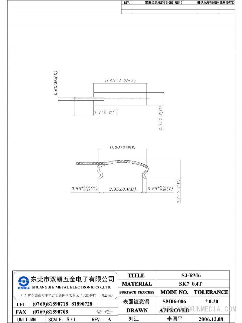 SJ-RM6-Model