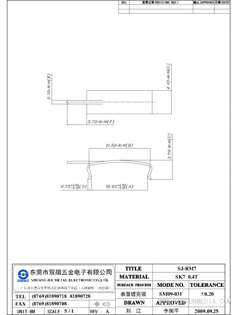 SJ-RM7-Model