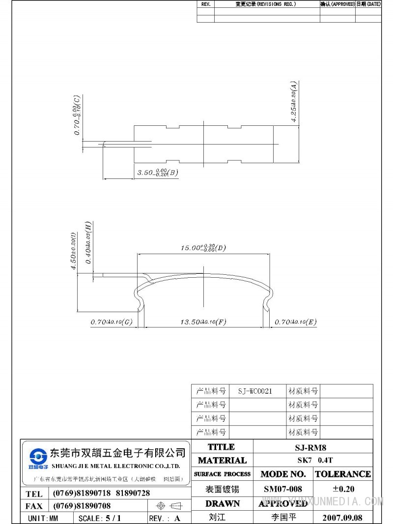 SJ-RM8-Model