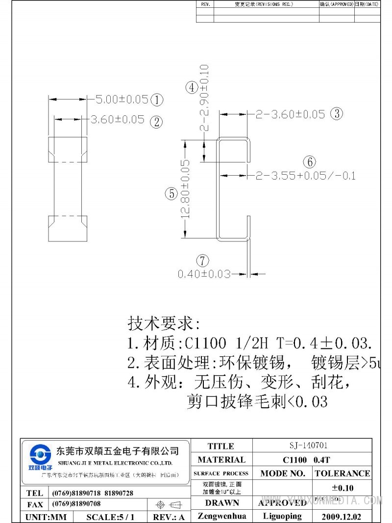 SJ-140701（RC14）-Model