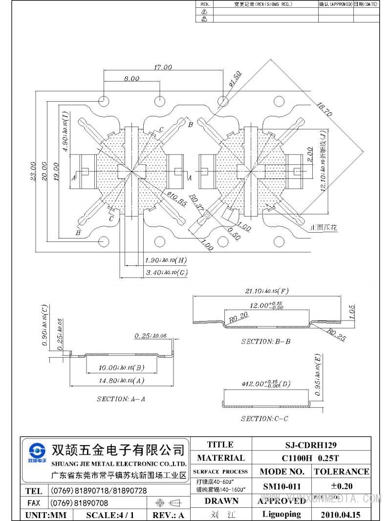 SJ-CDRH129-Model