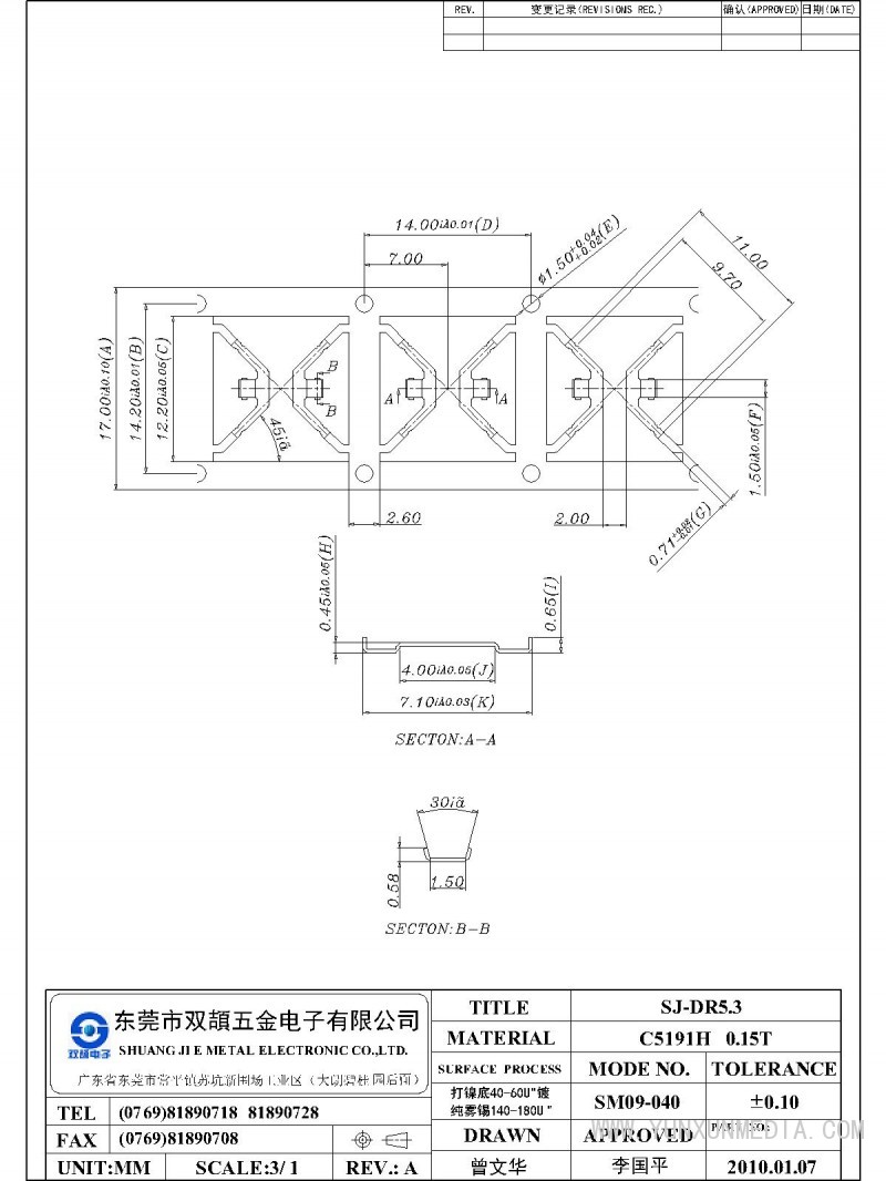 SJ-DR5.3-Model