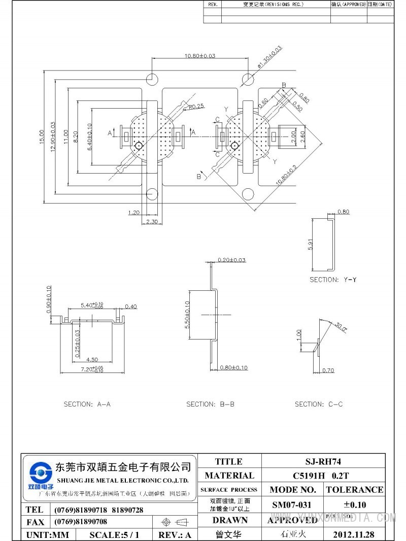 SJ-RH74-Model