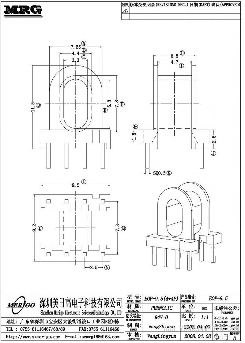 EOP-9.5