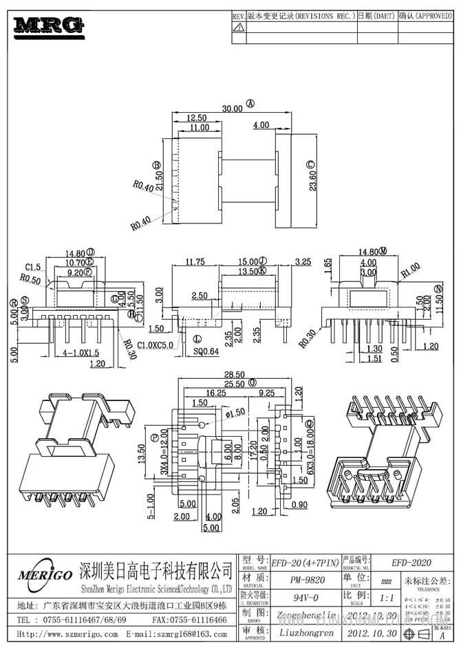 EFD-2020
