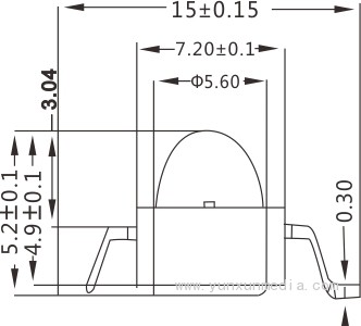 CDX-1RGB4PT