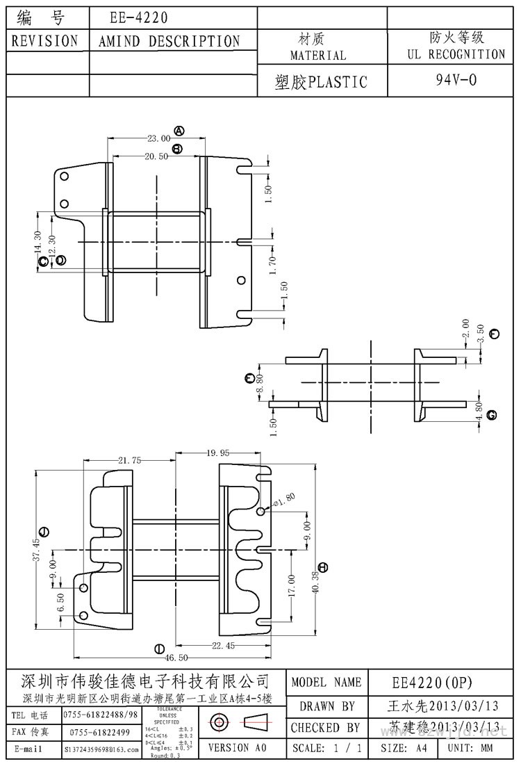 EE-4220