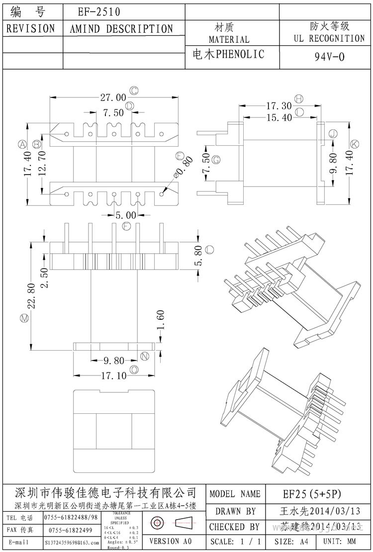 EF-2510