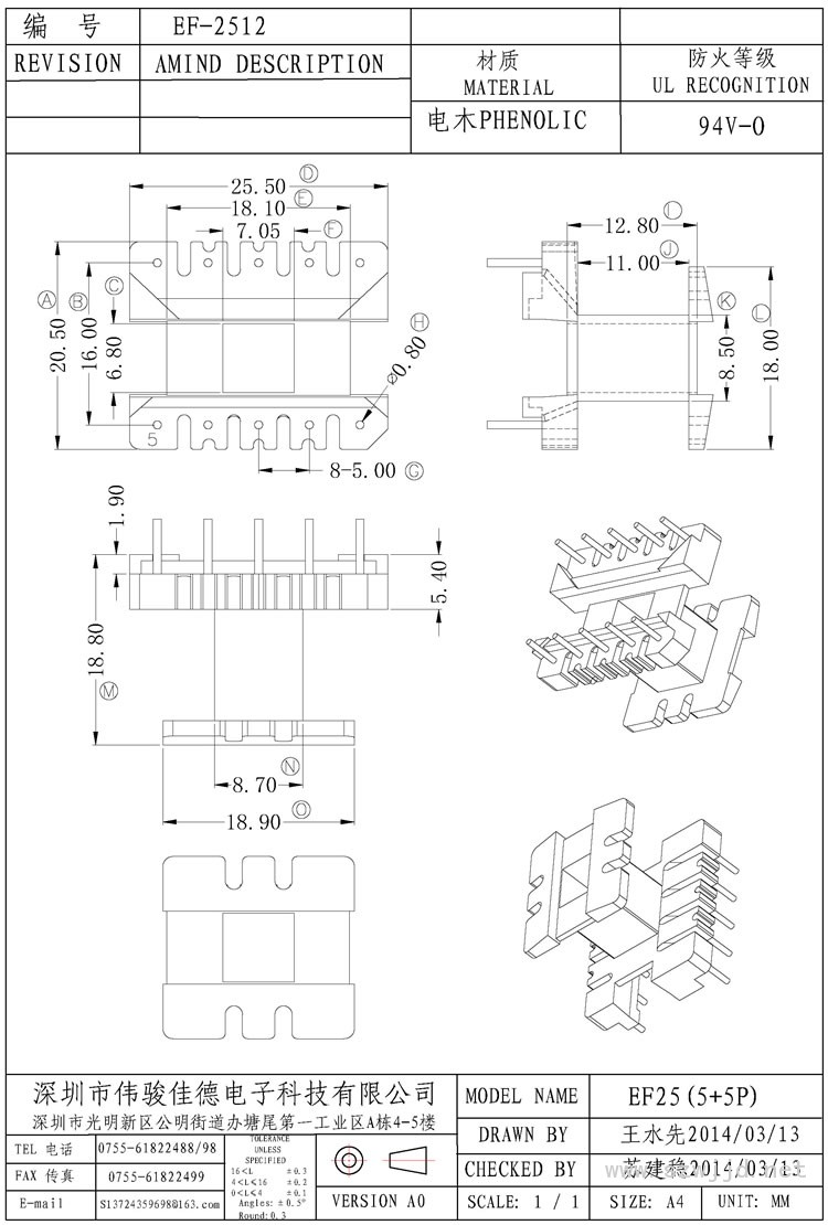 EF-2512