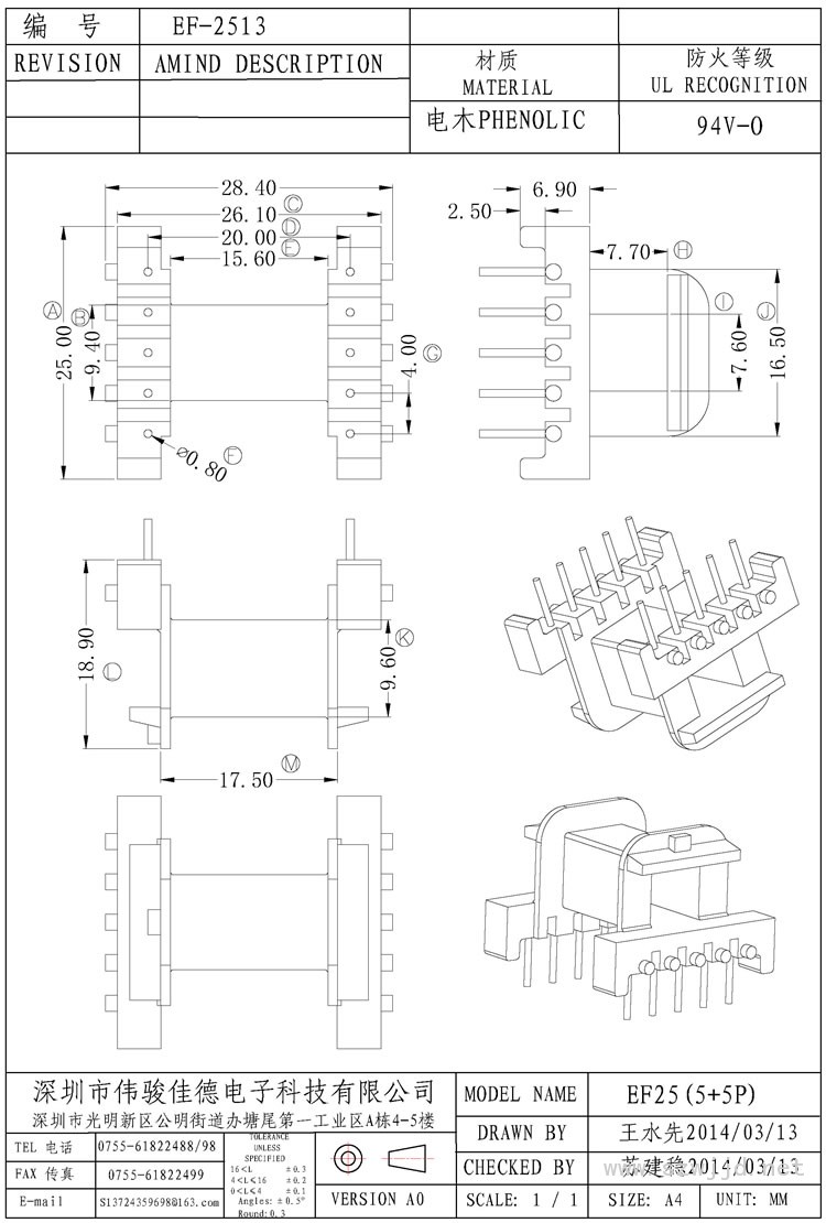 EF-2513