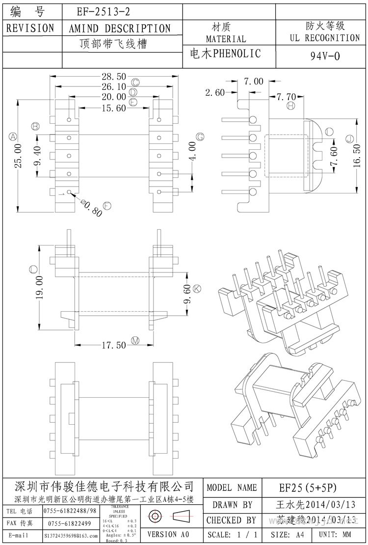 EF-2513-2