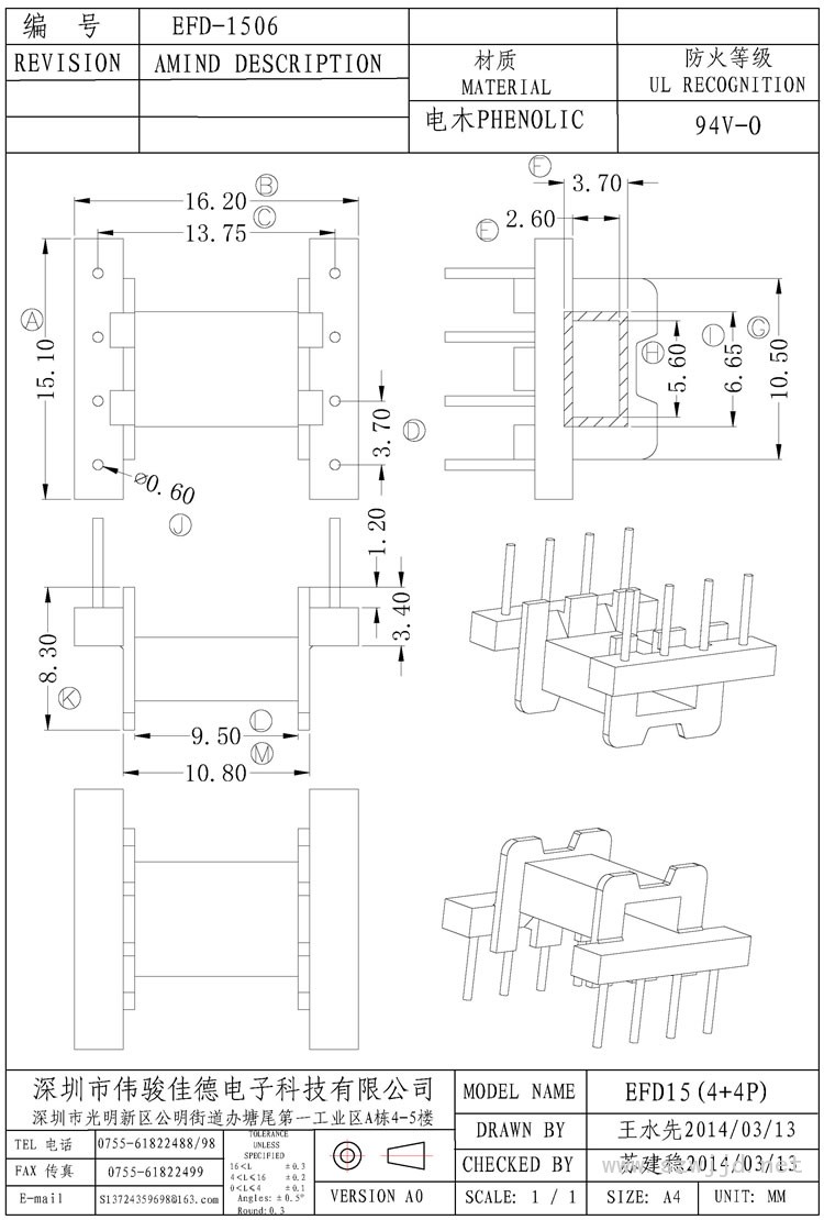 EFD-1506