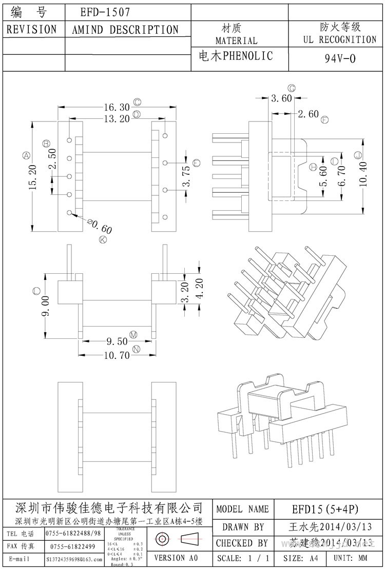 EFD-1507