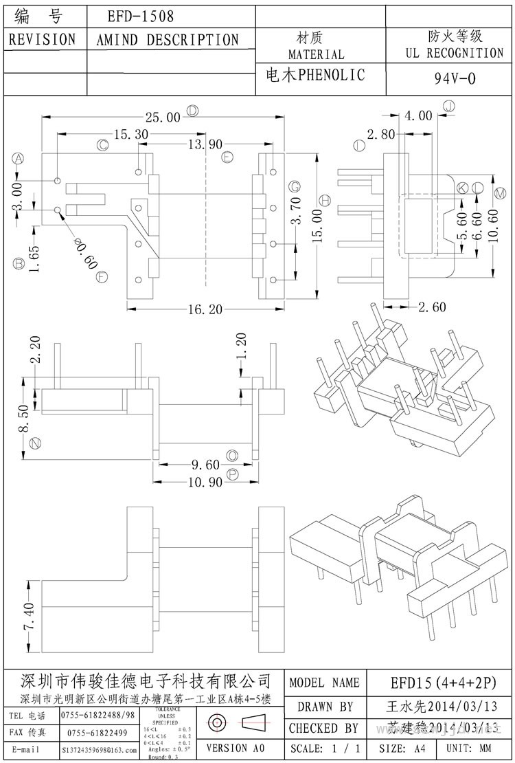 EFD-1508