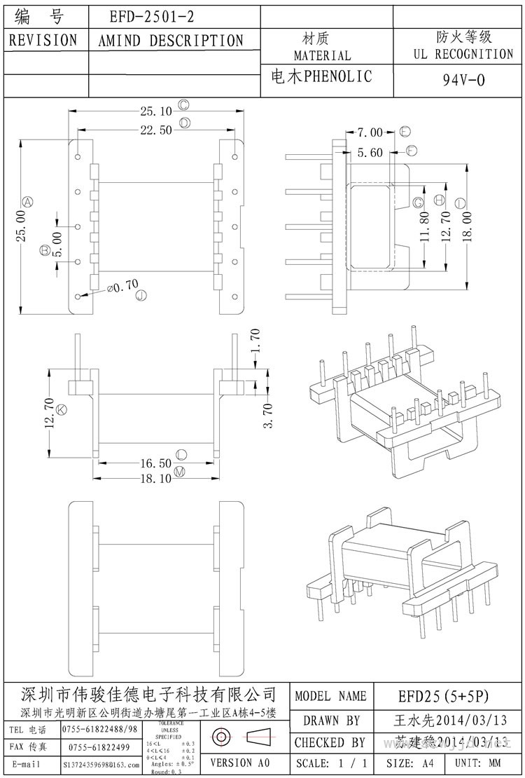 EFD-2501-2