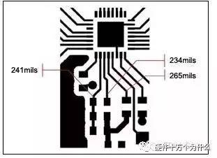 一个紧凑的PCB布局