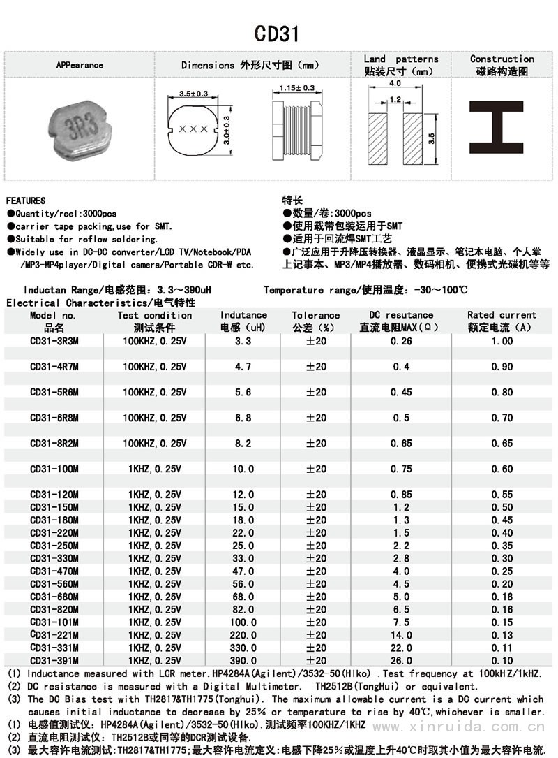 芯瑞达电子,CD31电感,贴片电感,功率电感,绕线电感