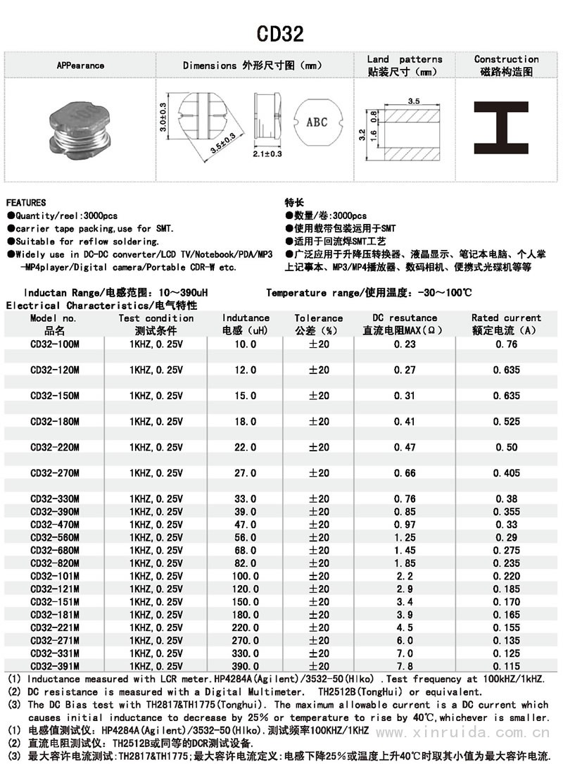 芯瑞达电子,CD32电感,贴片电感,功率电感,绕线电感