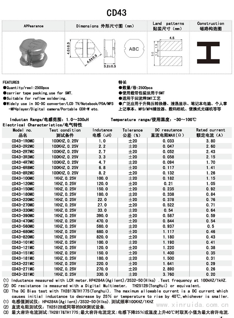 芯瑞达电子,CD43电感,贴片电感,功率电感,绕线电感