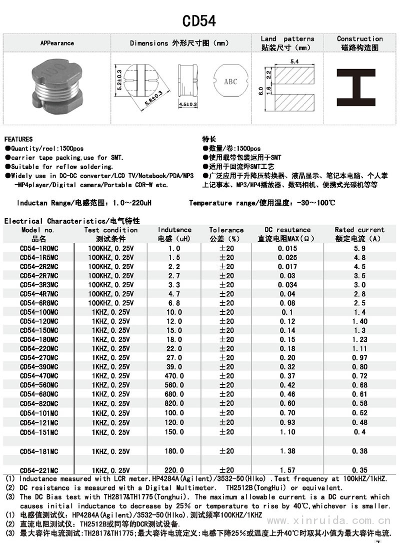 芯瑞达电子,CD54电感,贴片电感,功率电感,绕线电感