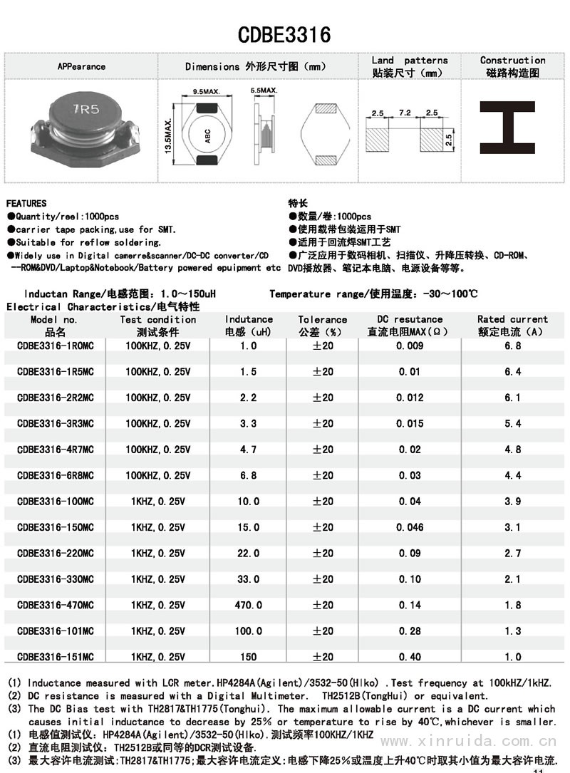 芯瑞达电子,CDB3316电感,贴片电感,功率电感,绕线电感