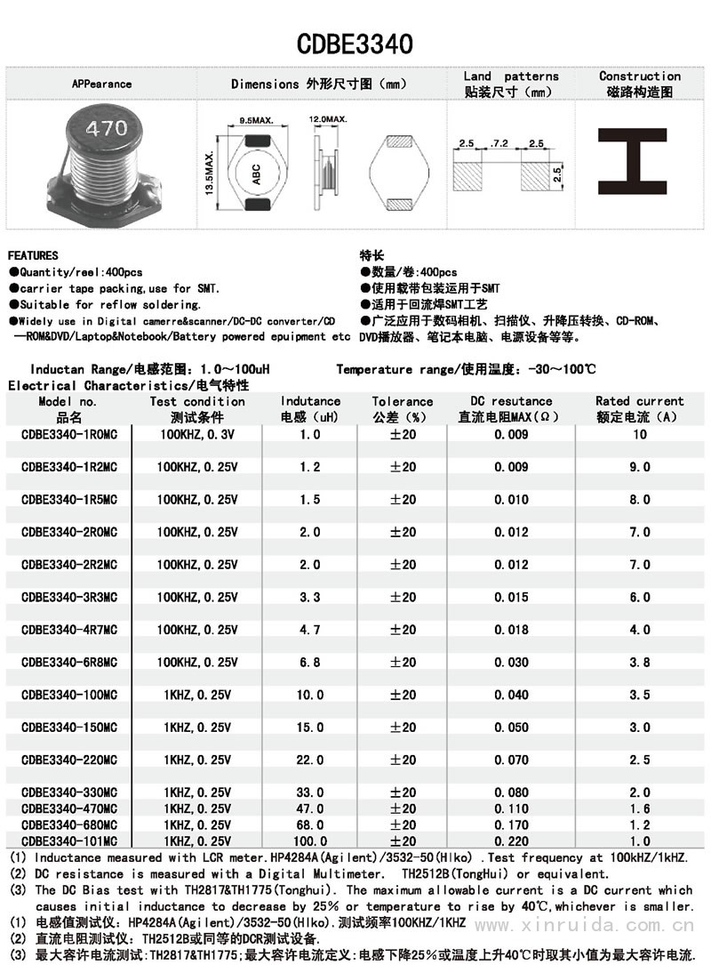 芯瑞达电子,CDBE3340电感,贴片电感,功率电感,绕线电感