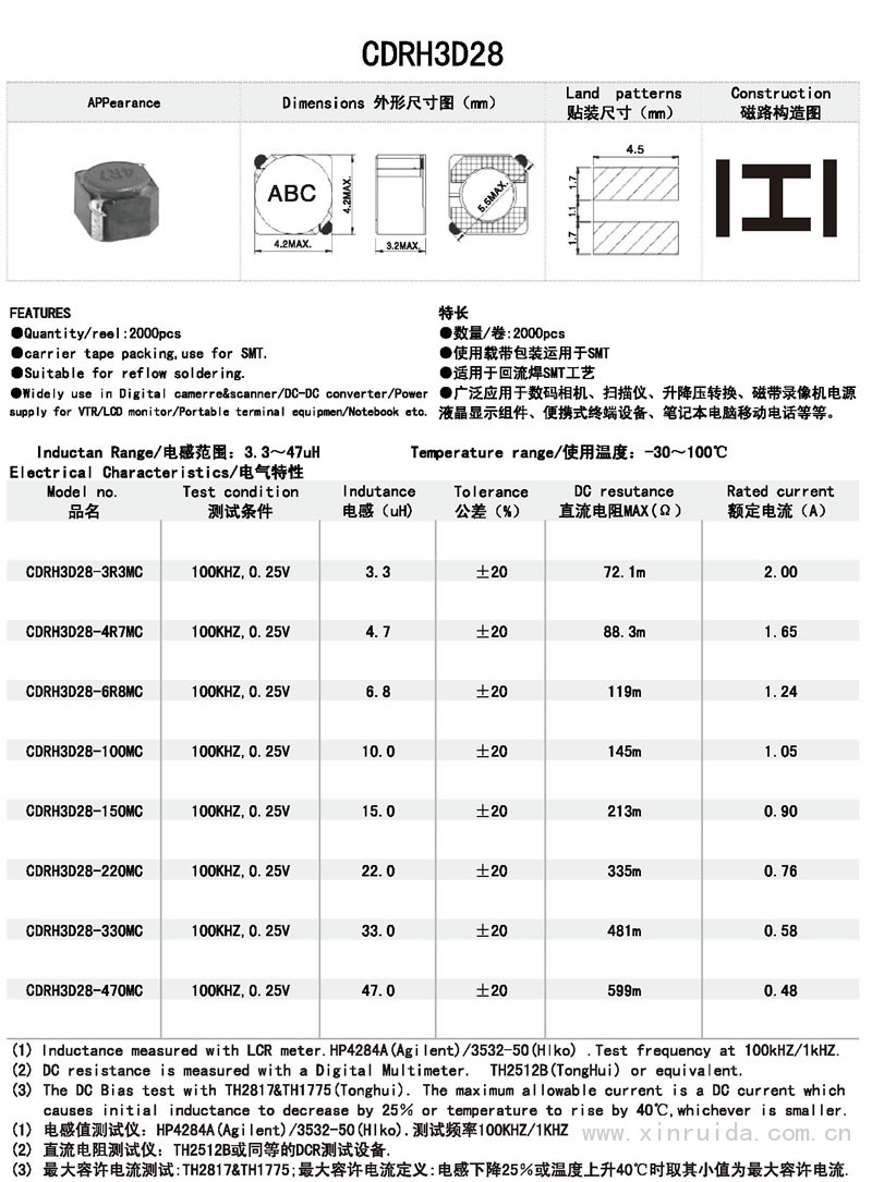 芯瑞达电子,CDRH3D28电感,贴片电感,功率电感,绕线电感